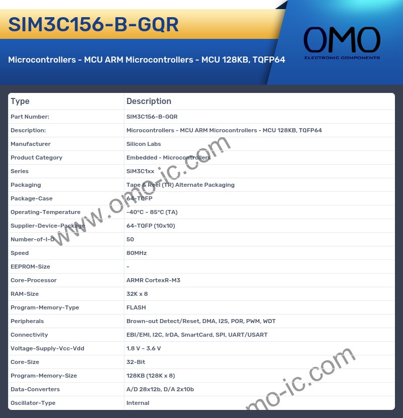 SIM3C156-B-GQR