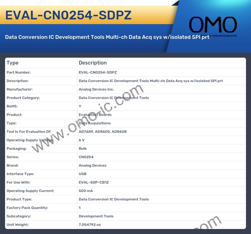 EVAL-CN0254-SDPZ