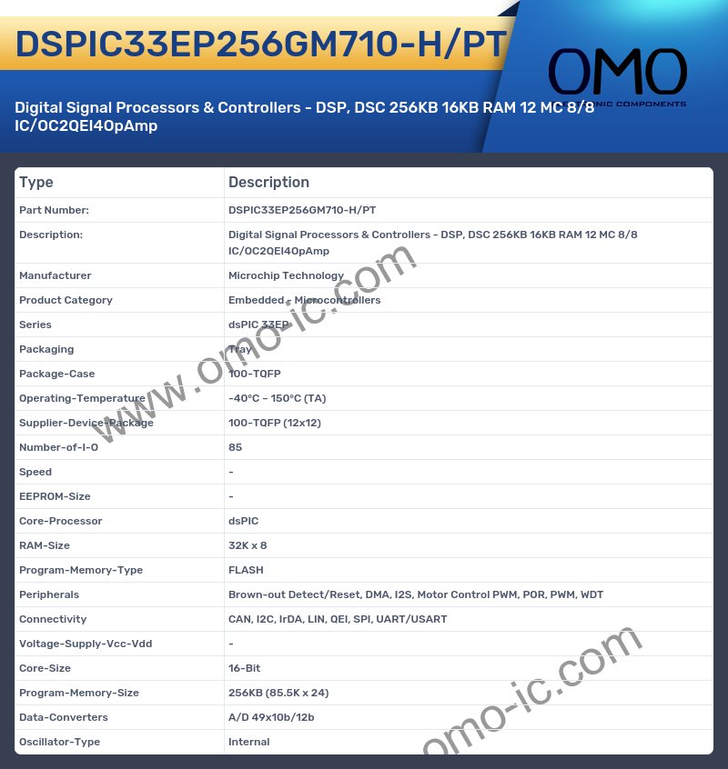 DSPIC33EP256GM710-H/PT