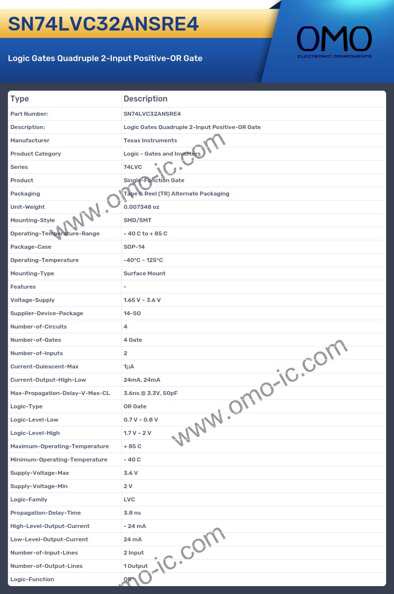 SN74LVC32ANSRE4