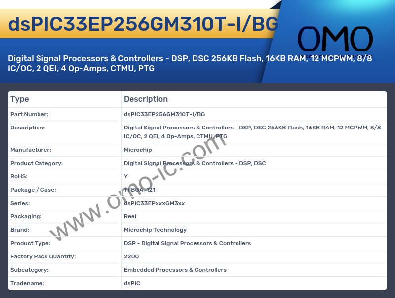 dsPIC33EP256GM310T-I/BG