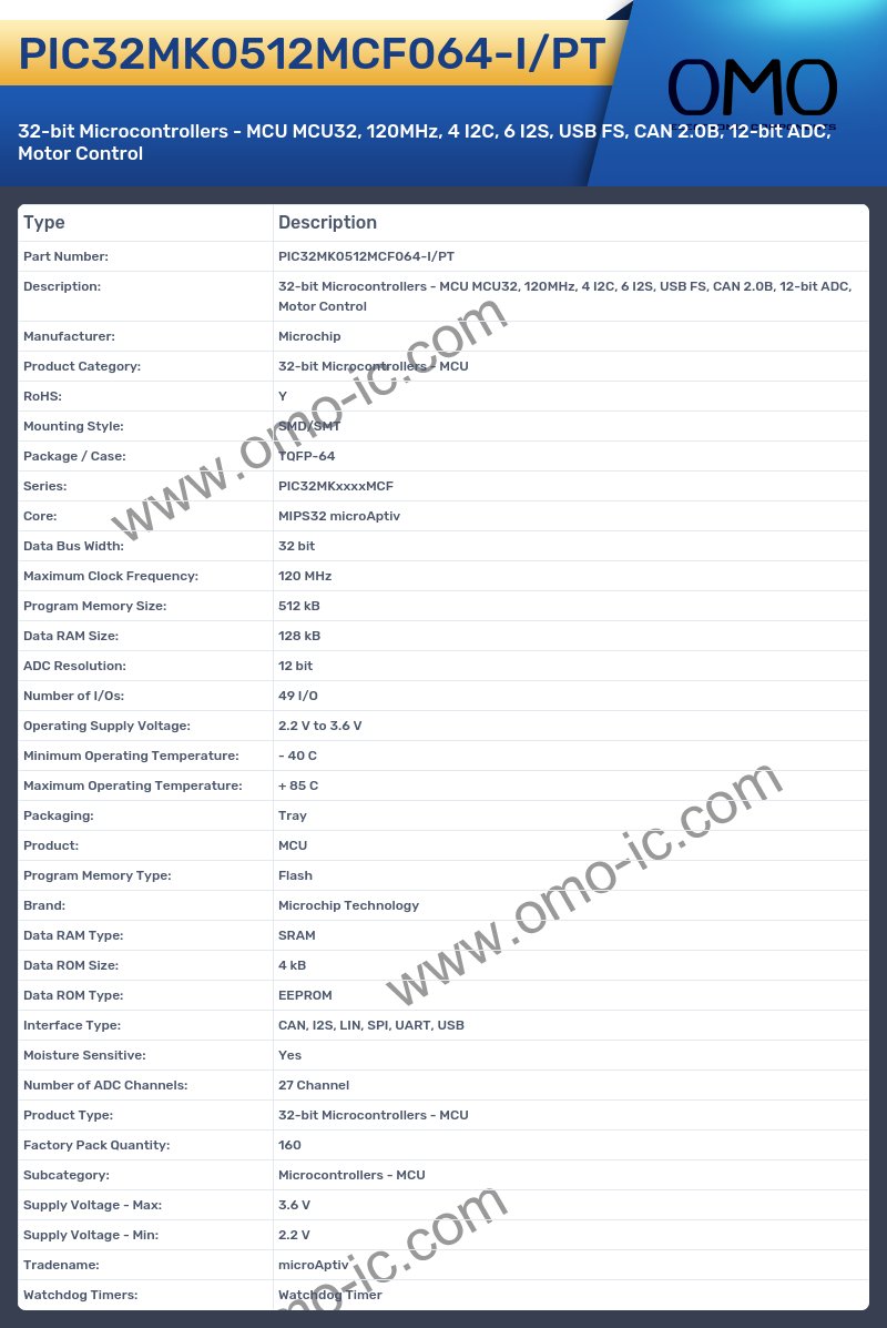 PIC32MK0512MCF064-I/PT