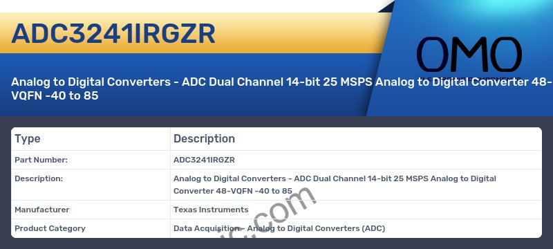 ADC3241IRGZR