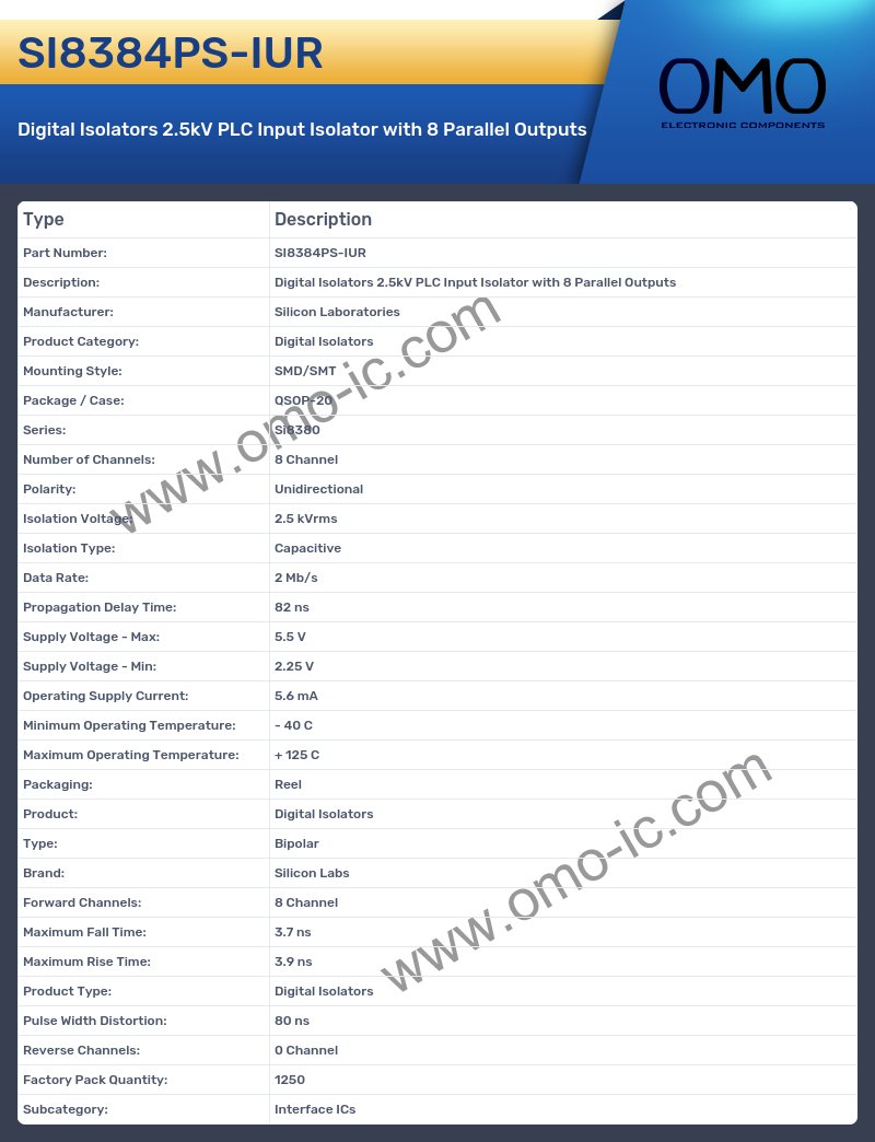 SI8384PS-IUR