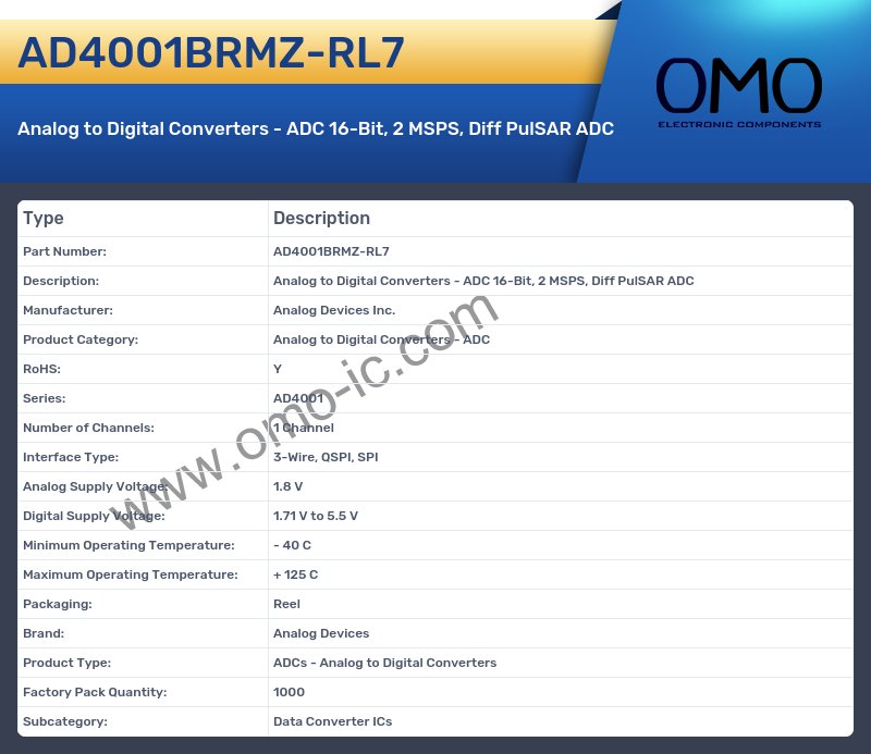 AD4001BRMZ-RL7