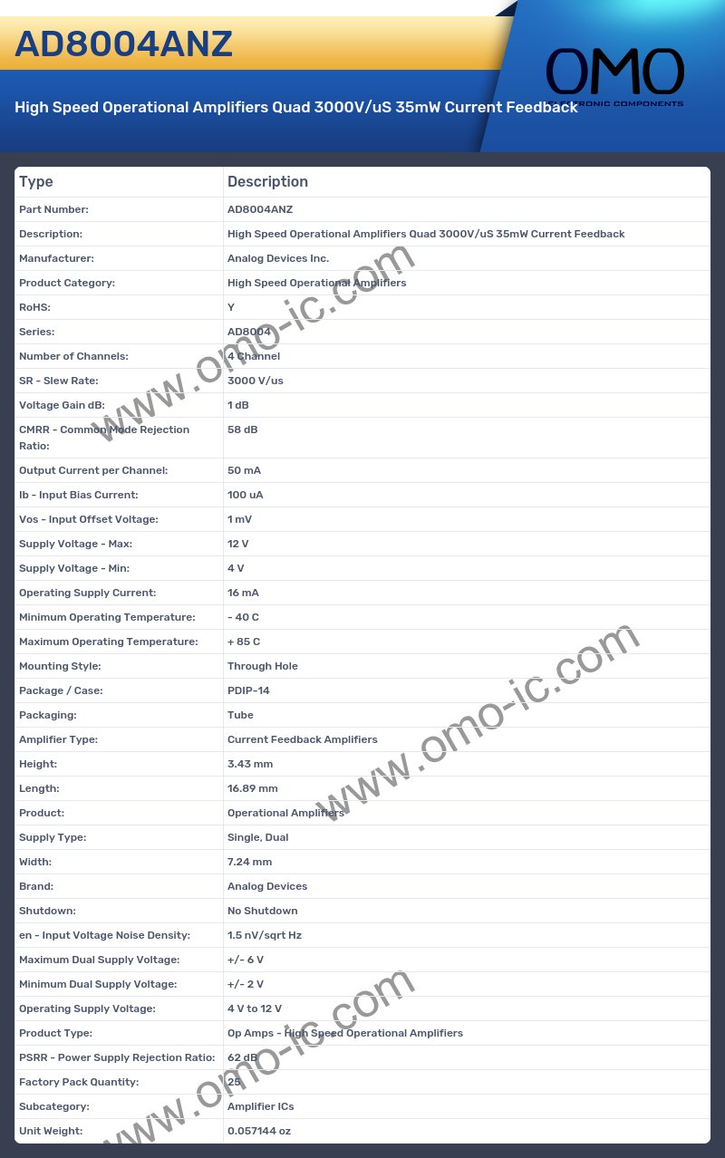 AD8004ANZ