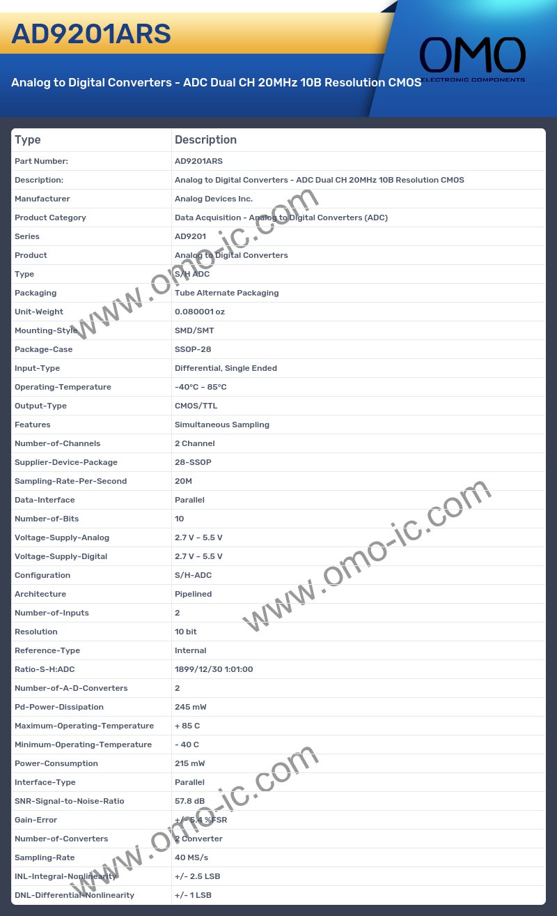 AD9201ARS