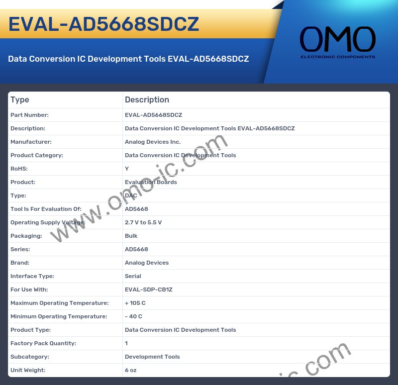 EVAL-AD5668SDCZ
