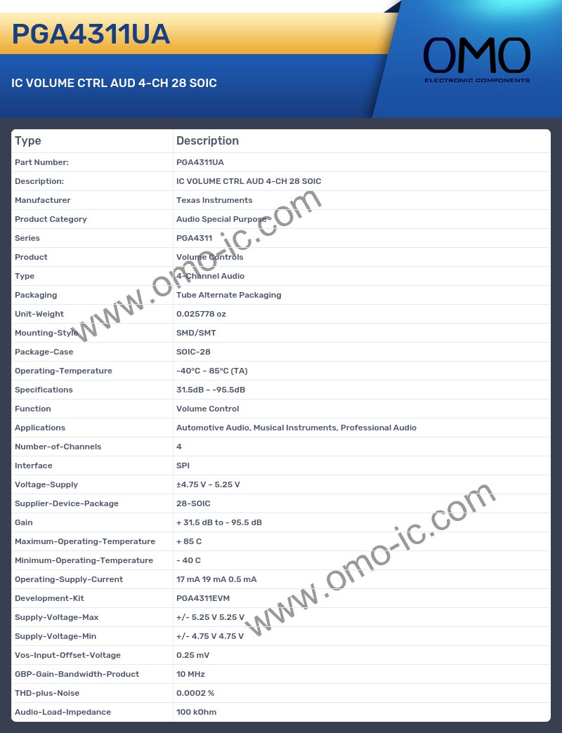PGA4311UA