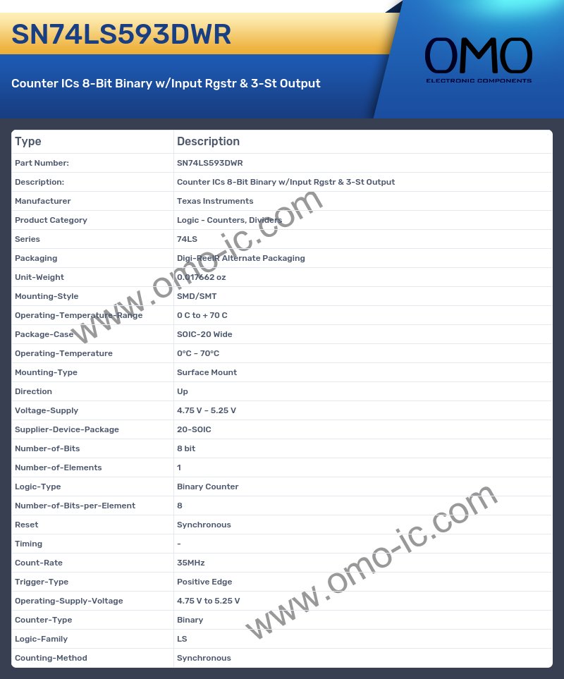 SN74LS593DWR