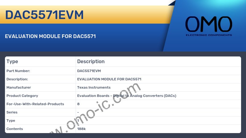 DAC5571EVM