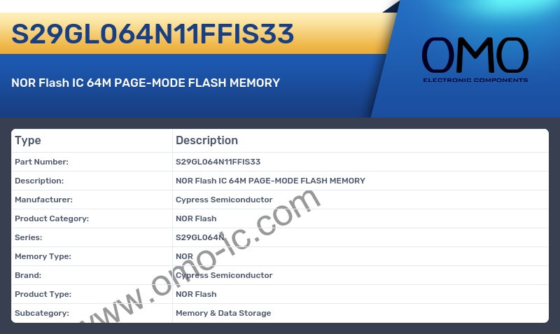 S29GL064N11FFIS33