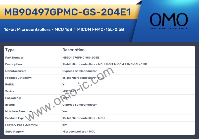MB90497GPMC-GS-204E1
