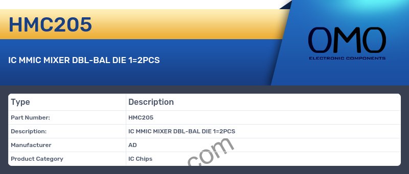 HMC205