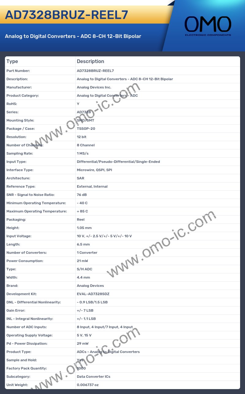 AD7328BRUZ-REEL7