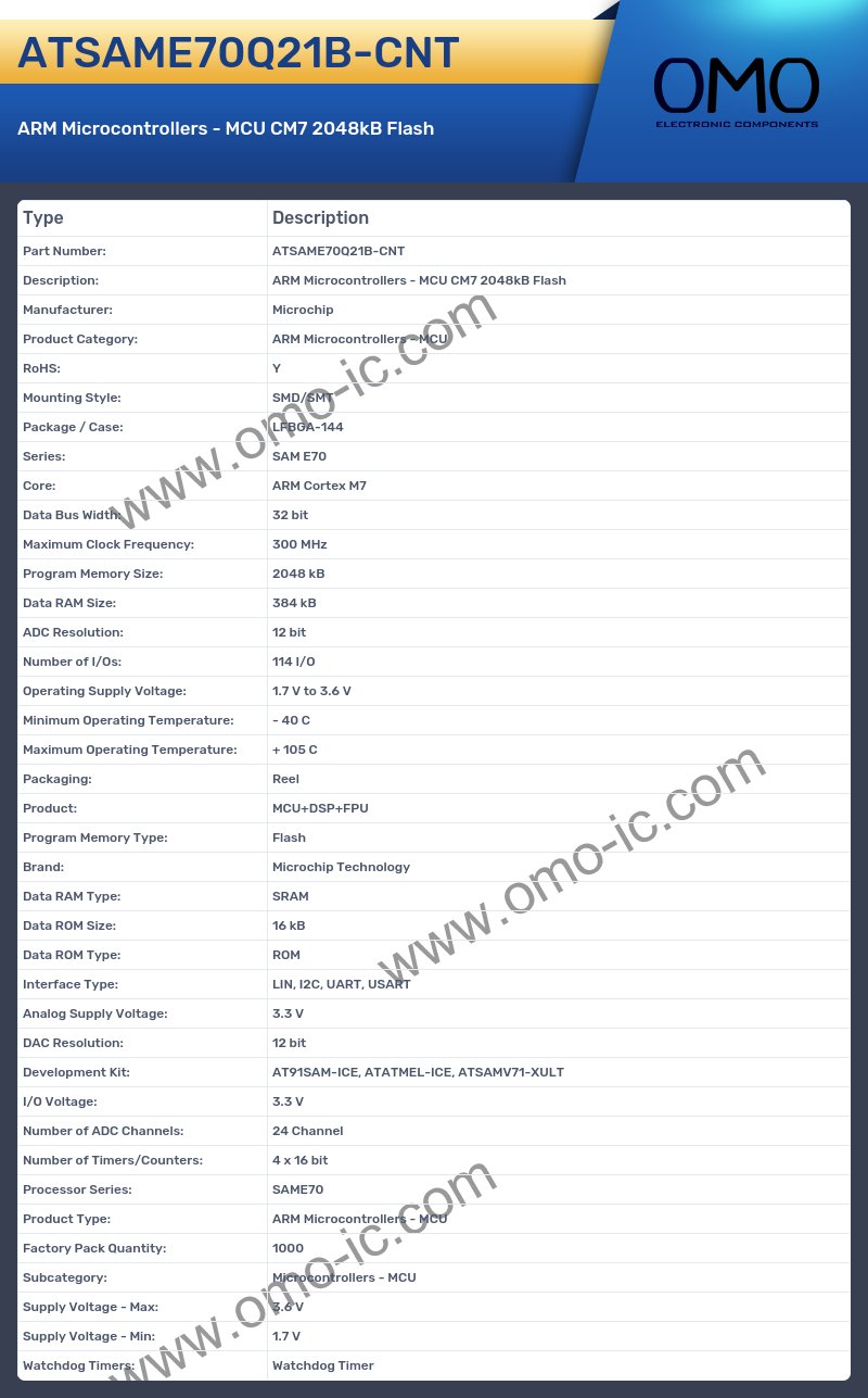 ATSAME70Q21B-CNT