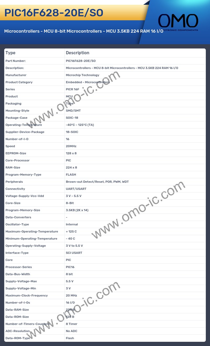 PIC16F628-20E/SO