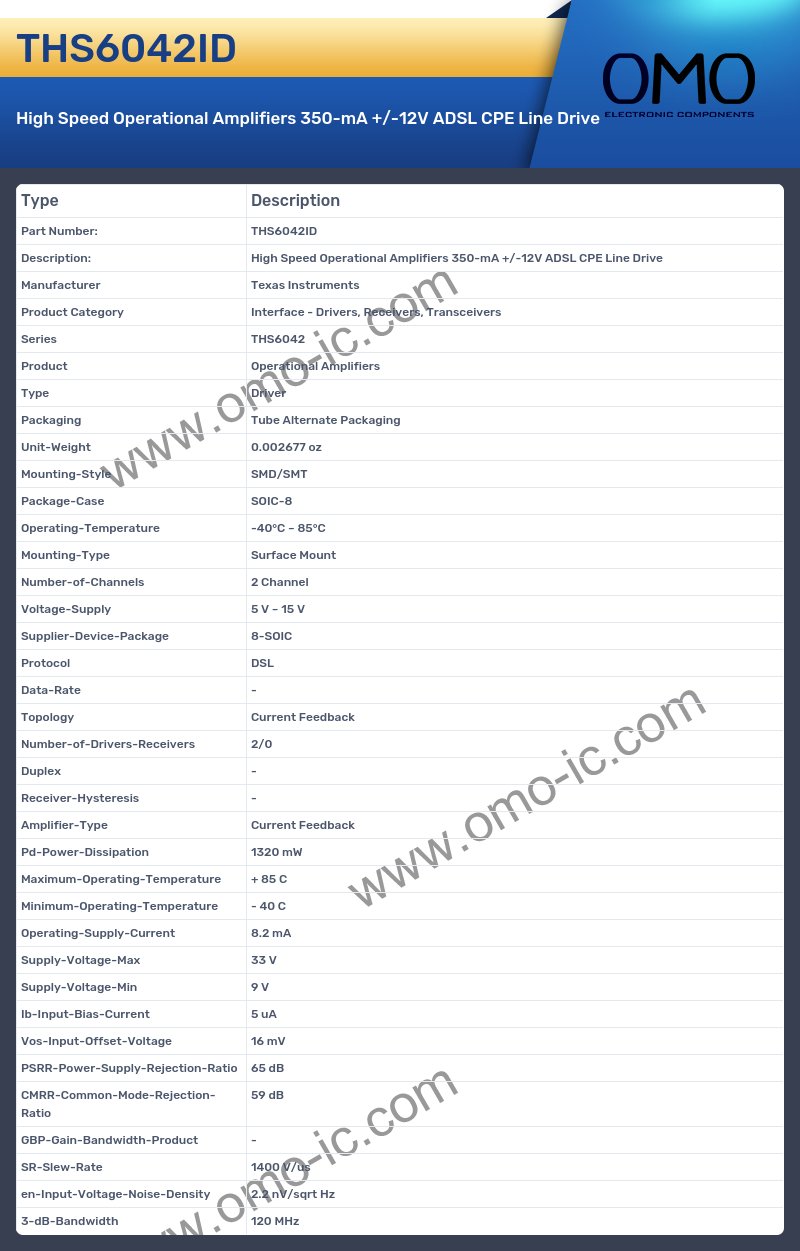 THS6042ID