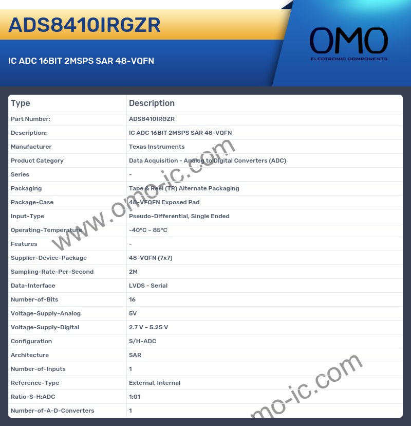 ADS8410IRGZR