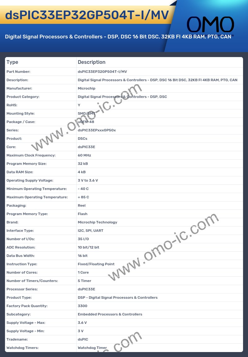 dsPIC33EP32GP504T-I/MV