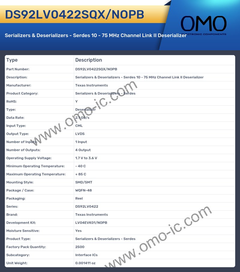 DS92LV0422SQX/NOPB