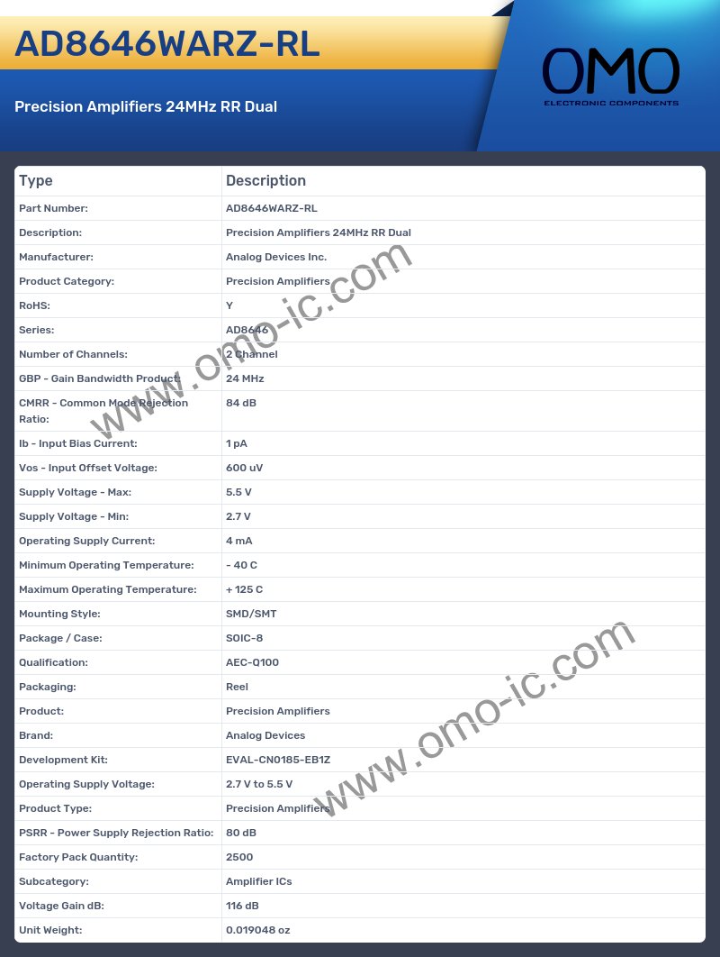 AD8646WARZ-RL