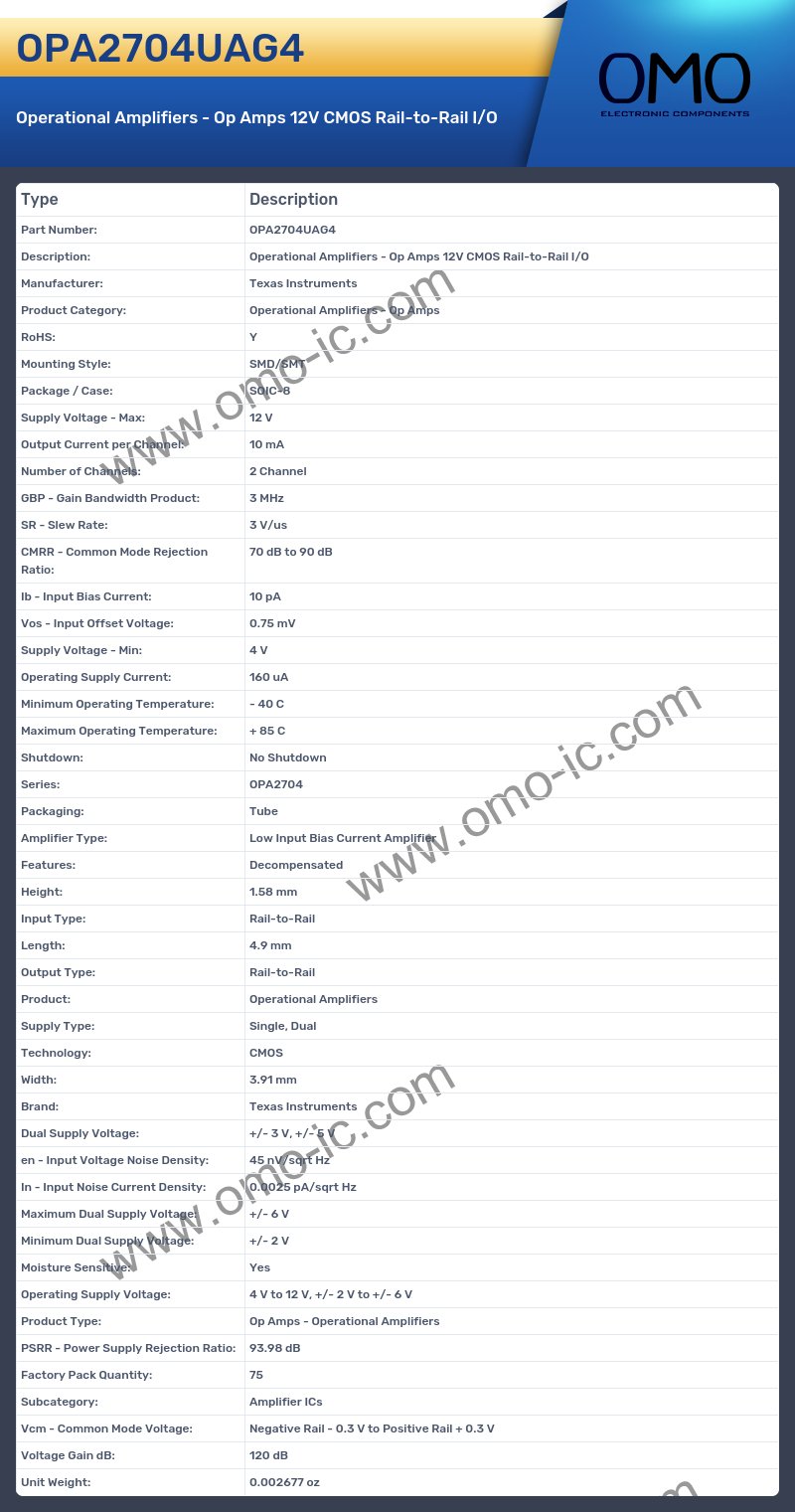 OPA2704UAG4
