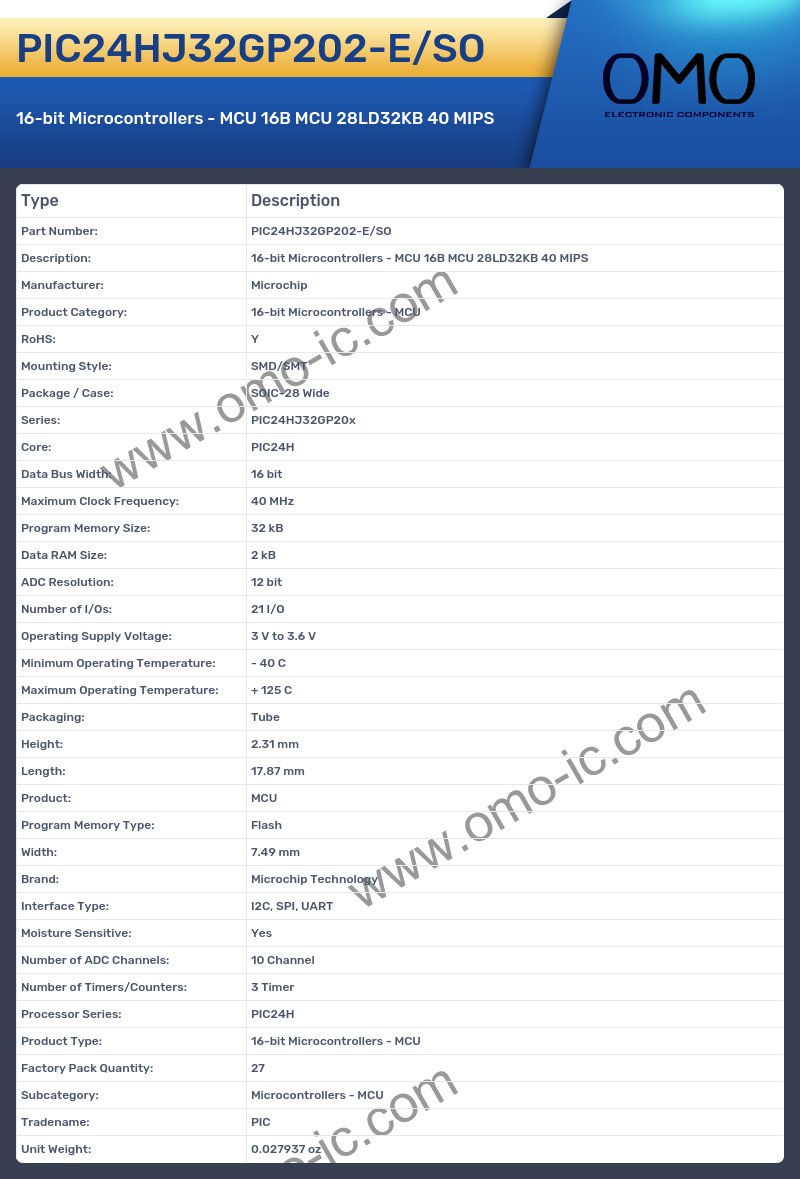 PIC24HJ32GP202-E/SO