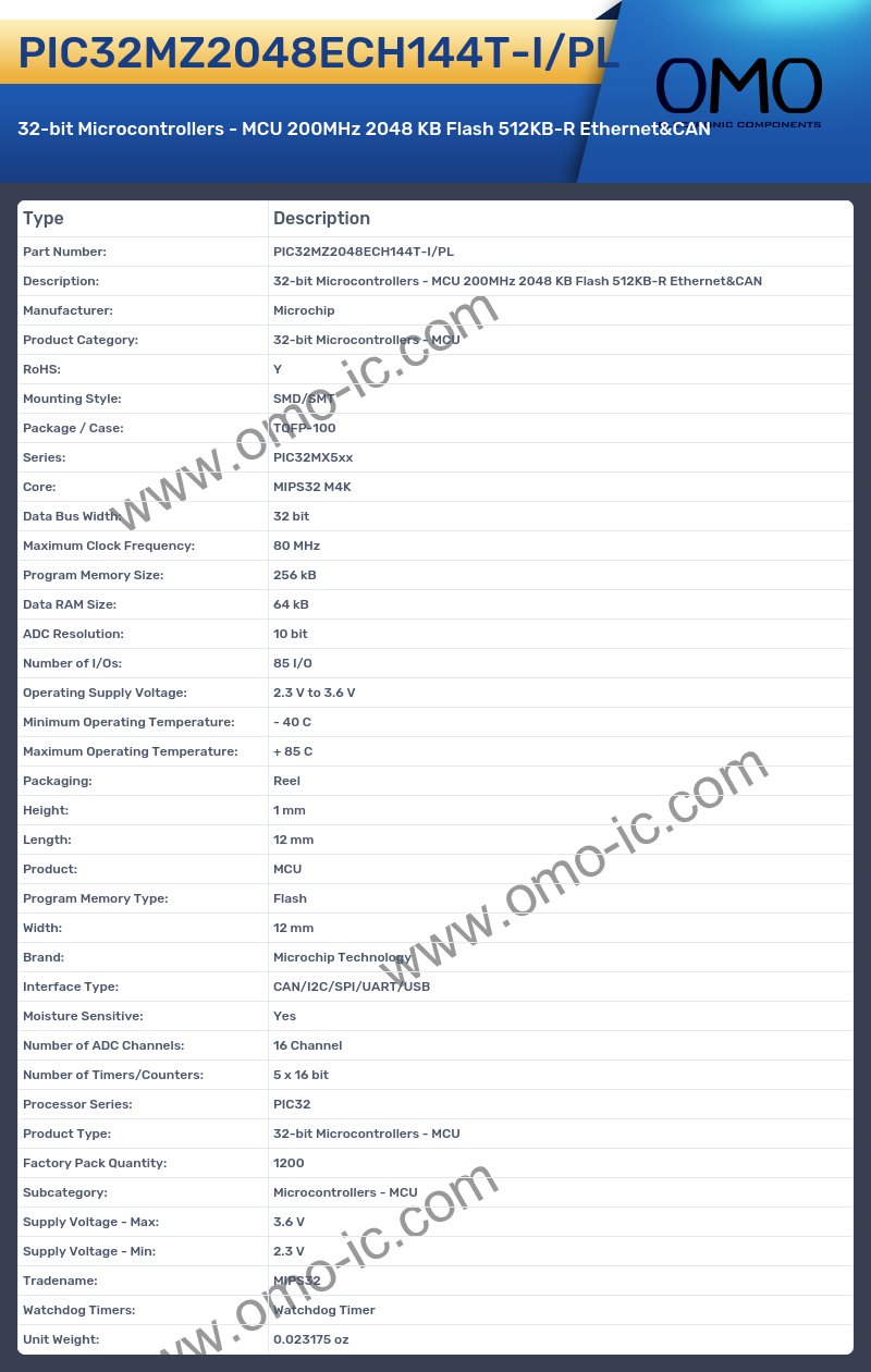 PIC32MZ2048ECH144T-I/PL