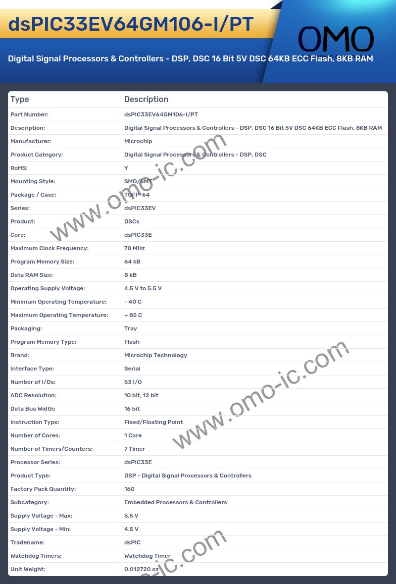 dsPIC33EV64GM106-I/PT