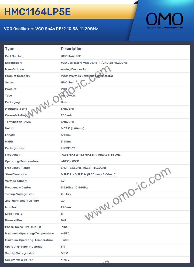 HMC1164LP5E