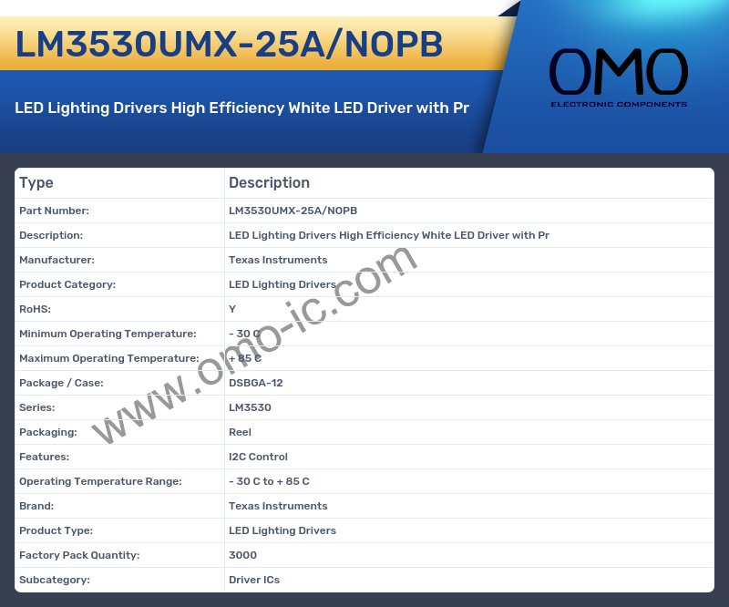 LM3530UMX-25A/NOPB