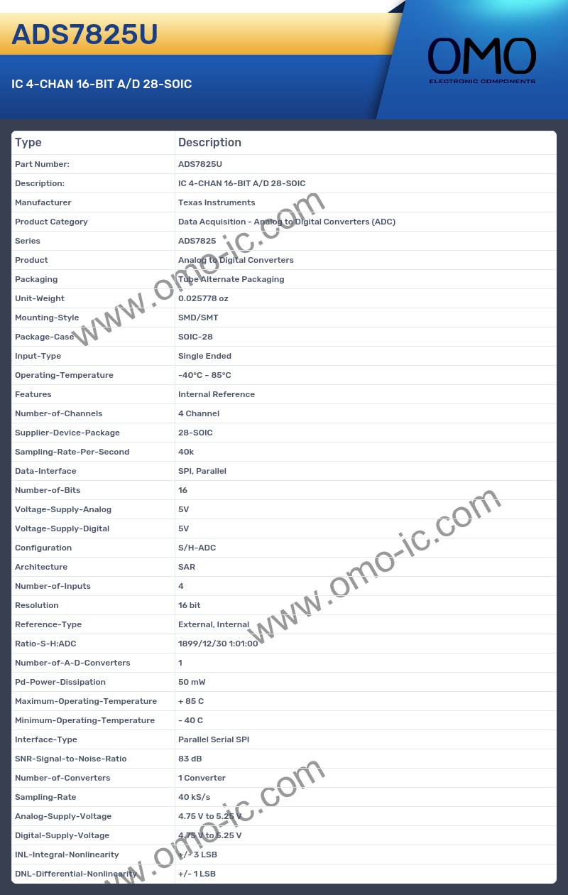 ADS7825U