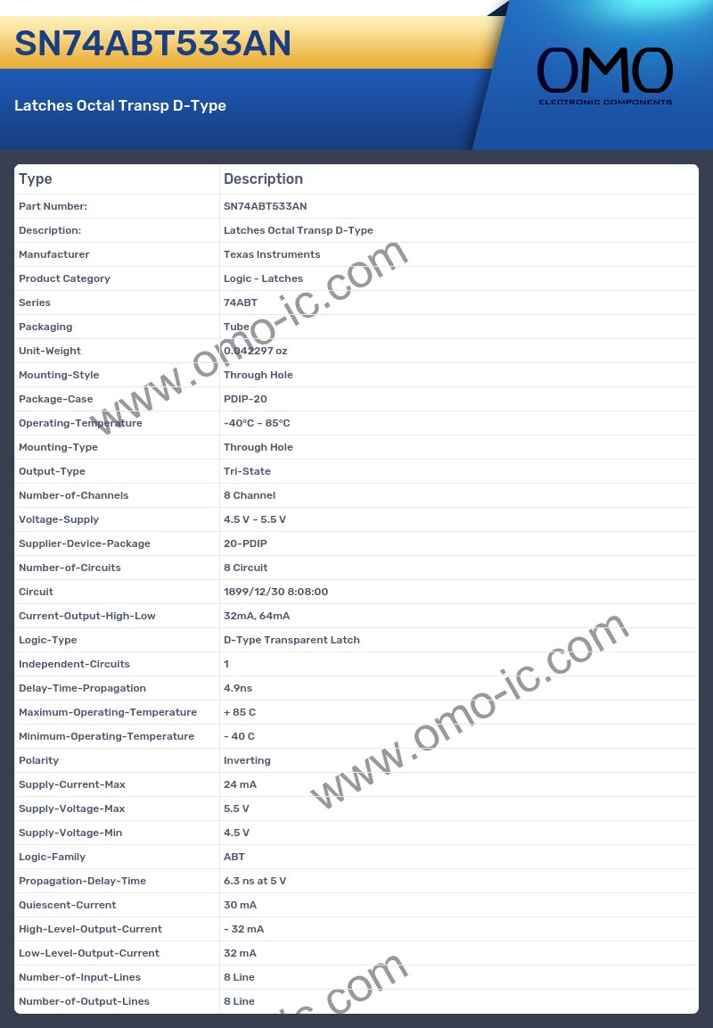 SN74ABT533AN