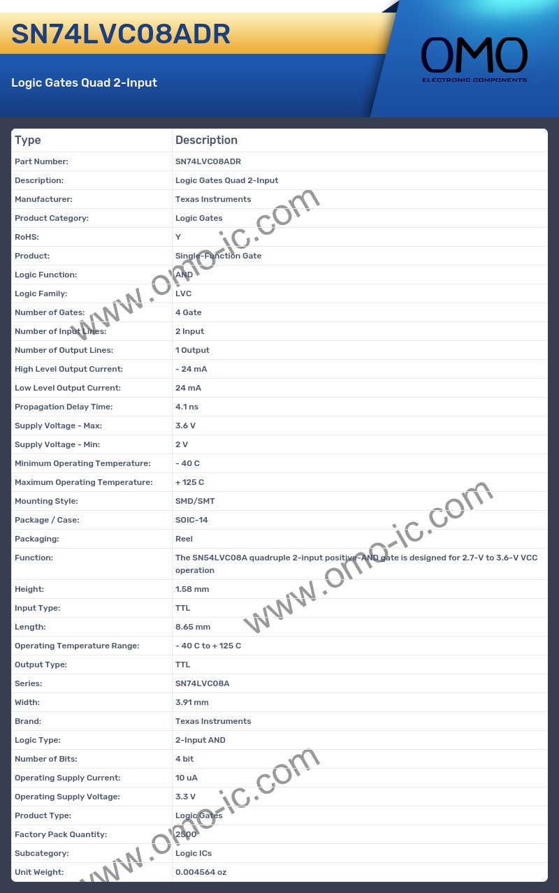 SN74LVC08ADR