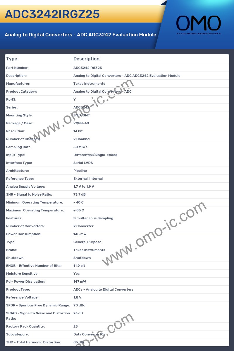 ADC3242IRGZ25