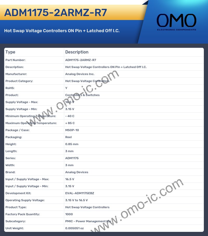 ADM1175-2ARMZ-R7