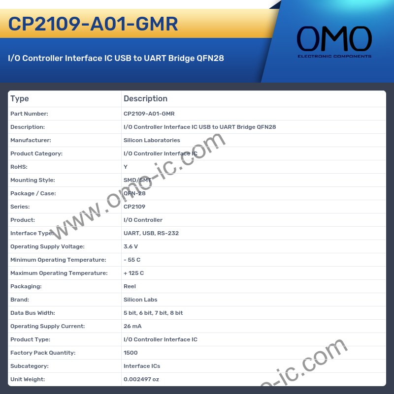 CP2109-A01-GMR