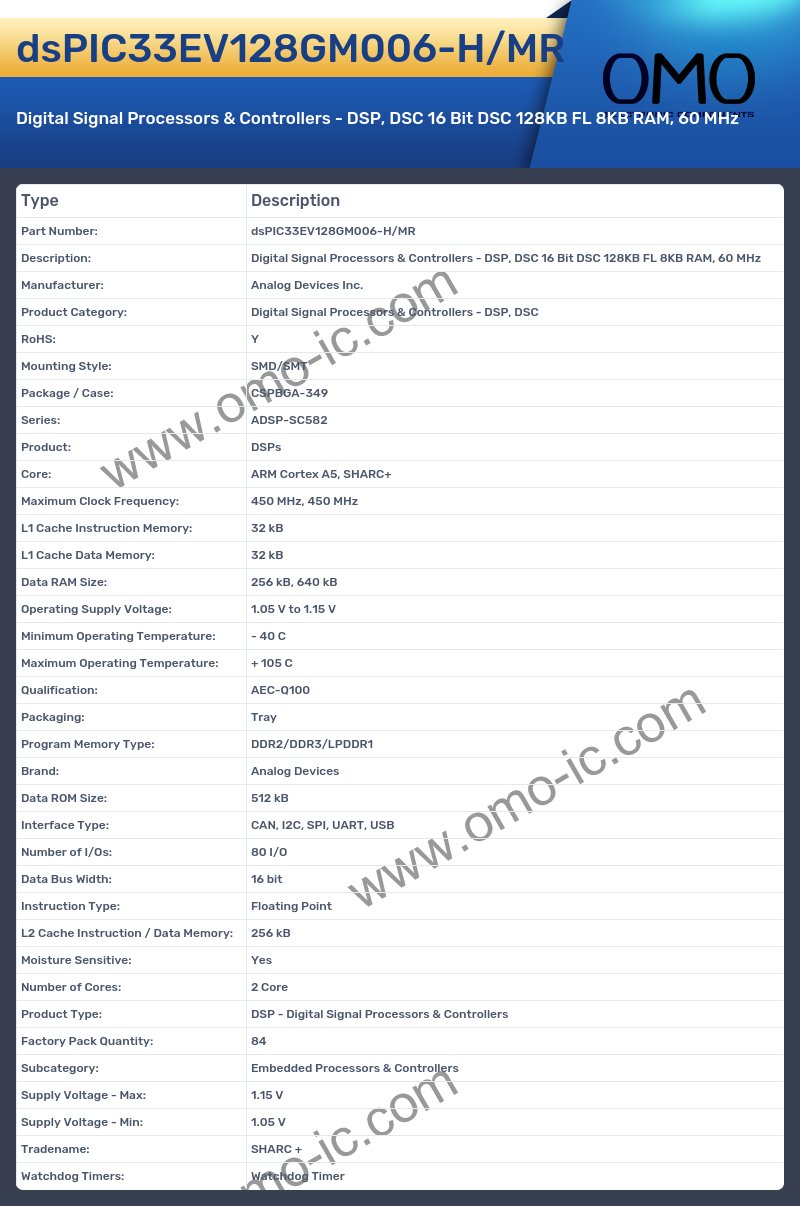 dsPIC33EV128GM006-H/MR