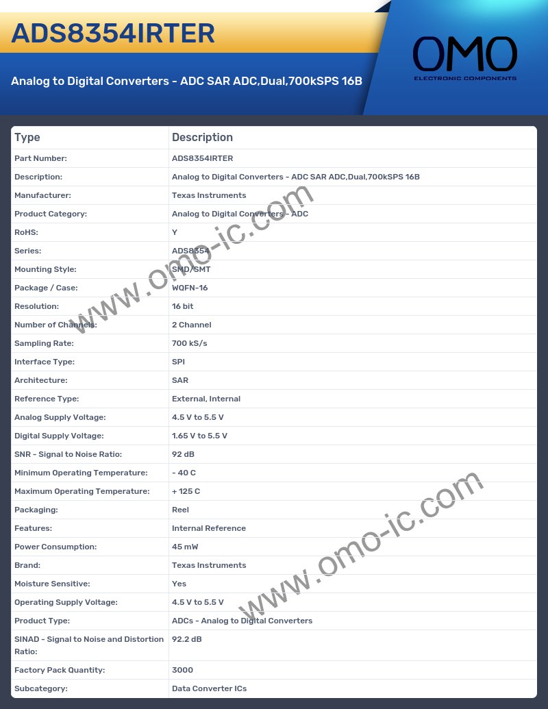 ADS8354IRTER