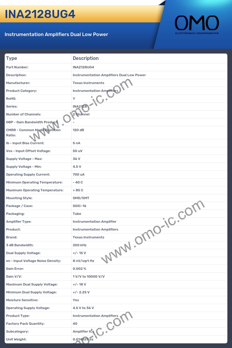 INA2128UG4
