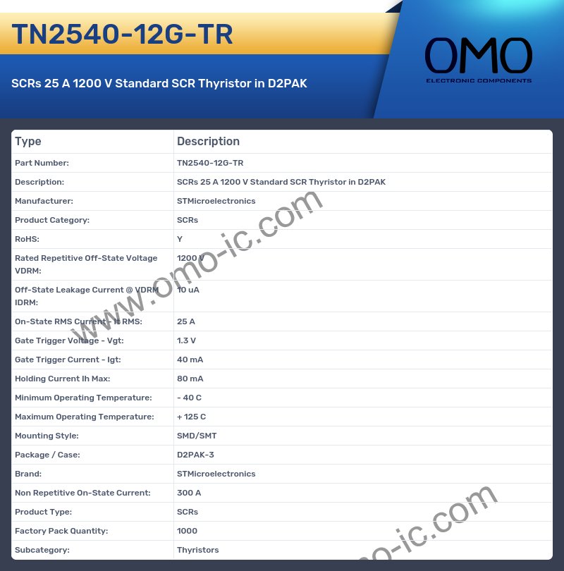 TN2540-12G-TR