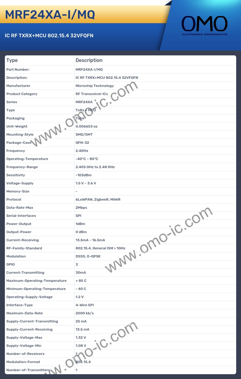MRF24XA-I/MQ