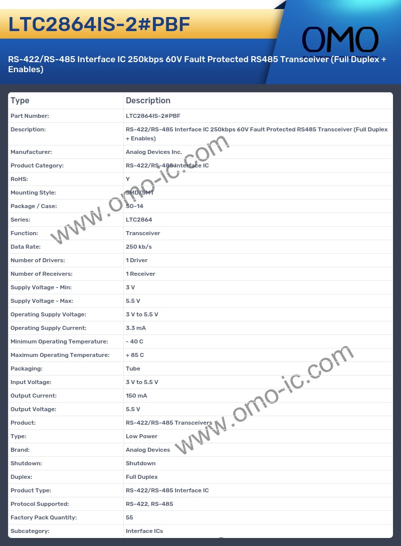 LTC2864IS-2#PBF