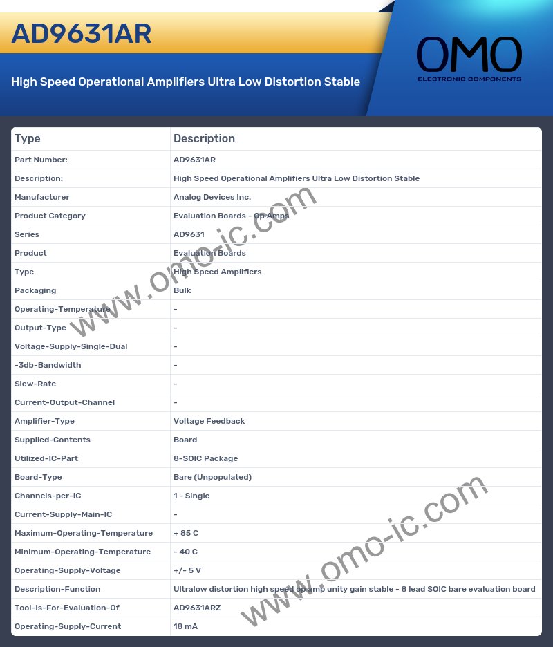 AD9631AR