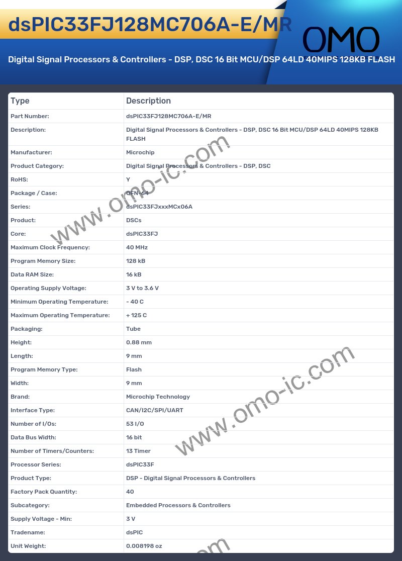 dsPIC33FJ128MC706A-E/MR