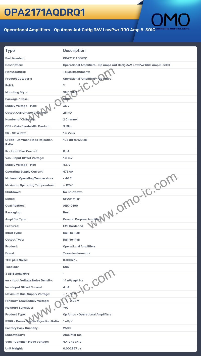 OPA2171AQDRQ1