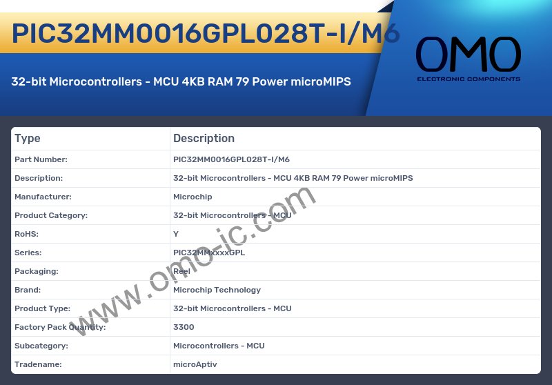 PIC32MM0016GPL028T-I/M6