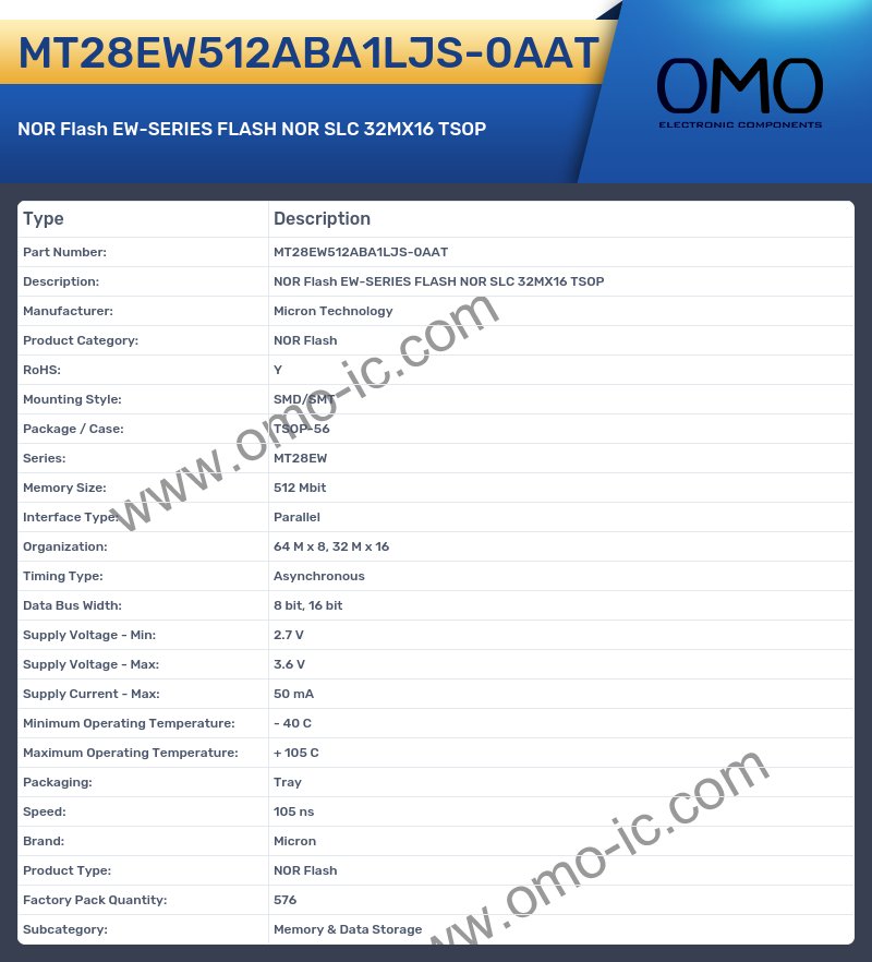 MT28EW512ABA1LJS-0AAT