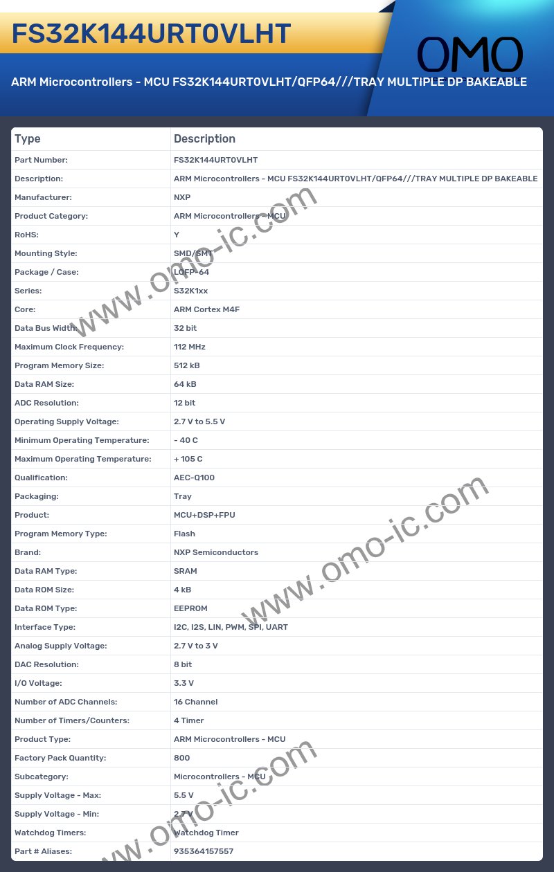 FS32K144URT0VLHT